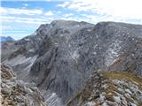 Piccola Croda Rossa / Kleine Gaisl